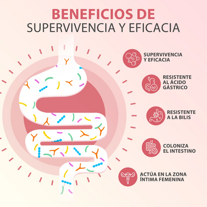 Cápsulas Probióticas Windboss Women's Private Care